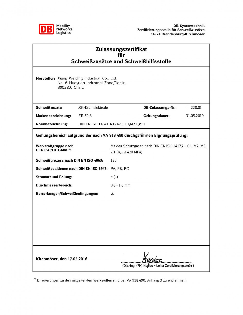 certificates welding wire consumables Xiang Welding Industrial