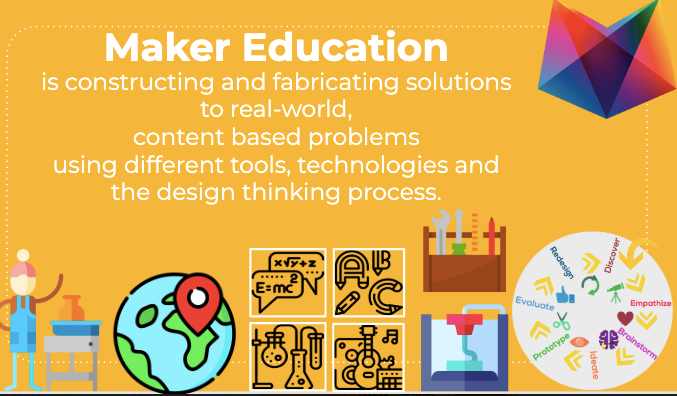 What is Maker Education? - TeachHUB