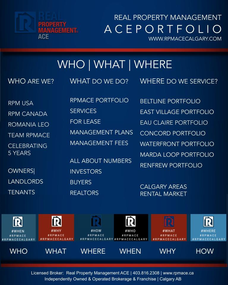 NEW OWNER PRESENTATION