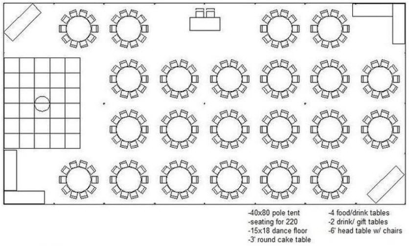 How to Choose the Right Size Tent for Your outdoor Event in Winnipeg