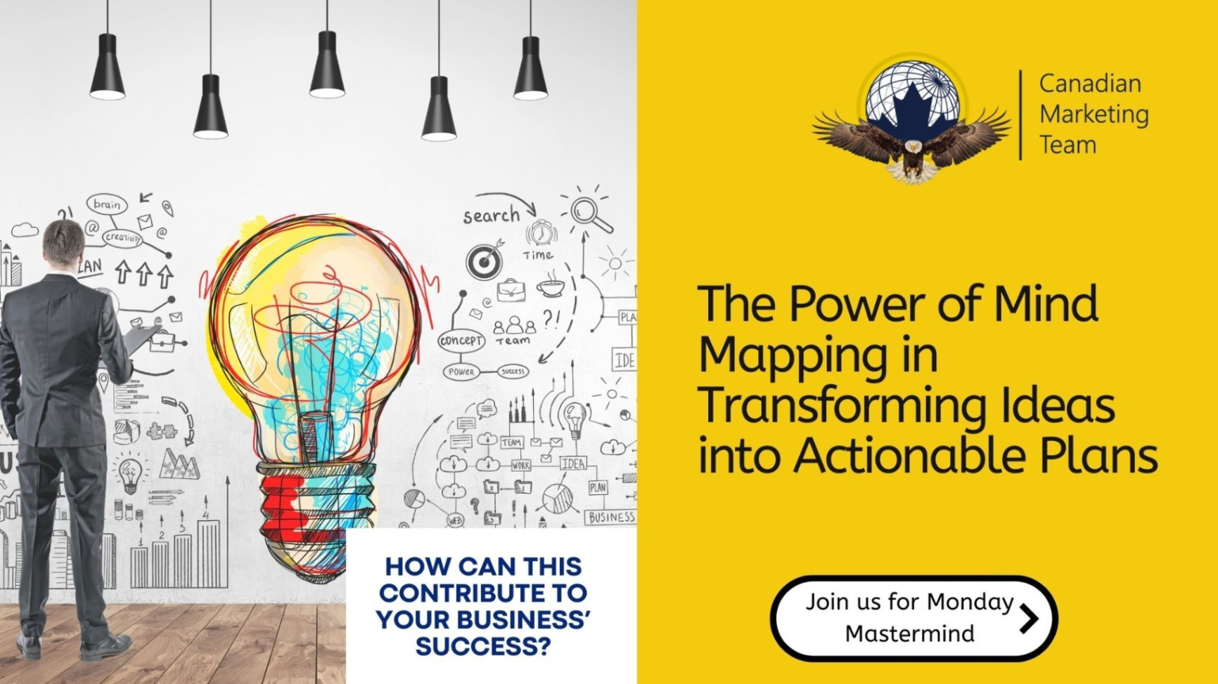 The Power of Mind Mapping in Transforming Ideas into Actionable Plans