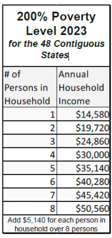 Lighthouse Free ride to work program | the Lighthouse Community Center
