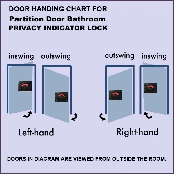 ADA Compliant Partition Door Bathroom Privacy Indicator Lock with ...