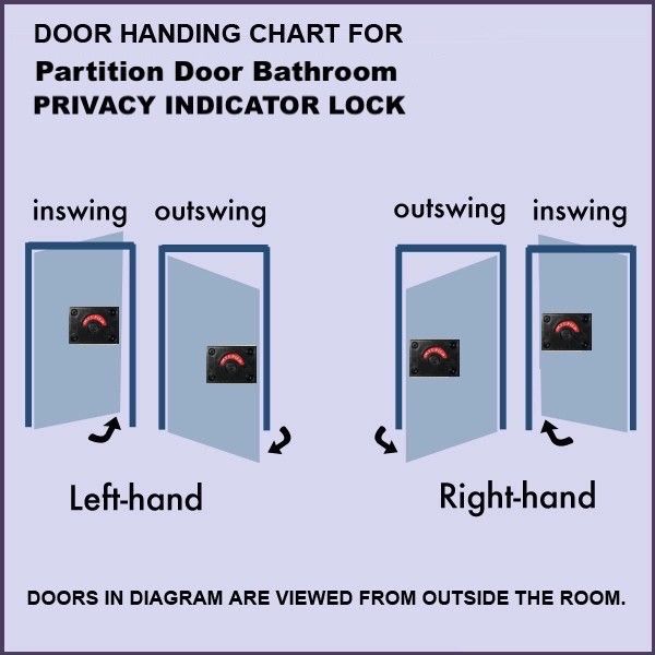 Lock Chart ADA Compliant Partition Door Bathroom Privacy Indicator Lock with ...