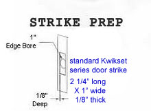 standard door strike prep specs