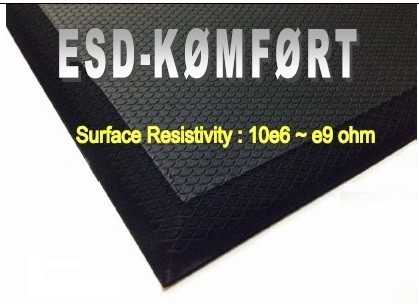 ESD Standing Comfort Floor Mat Malaysia