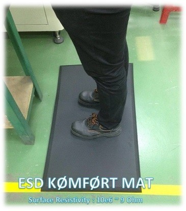 anti fatigue mat Kajang Malaysia