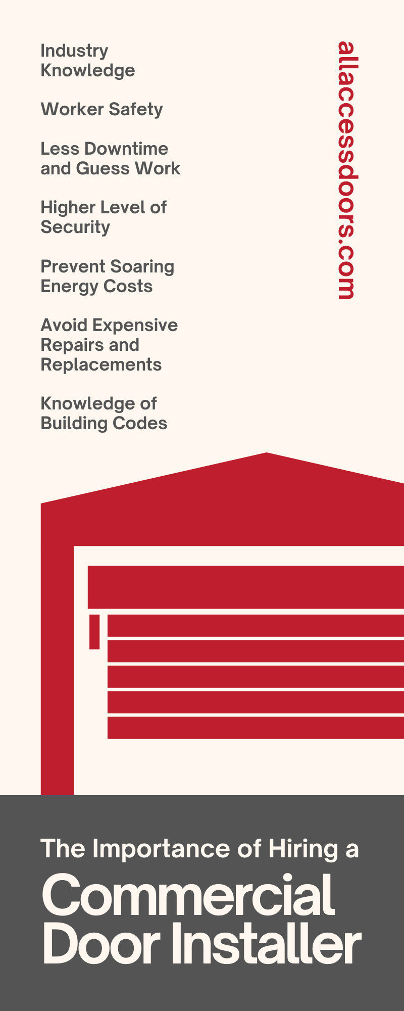 The Importance of Hiring a Commercial Door Installer