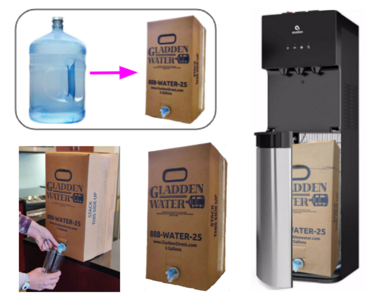 Gladden Water - A Bottled Water Delivery Company - Bottled Water Delivery &  Pallets of Water