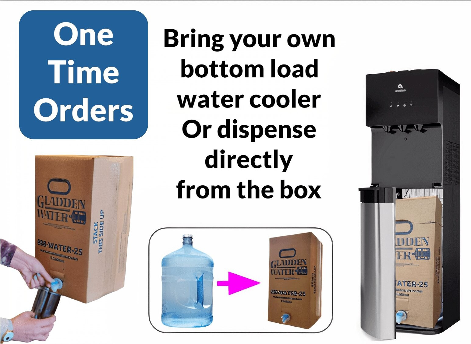 Bottled Water Delivery Service, Pallet of Water, Alkaline Water, & Ice