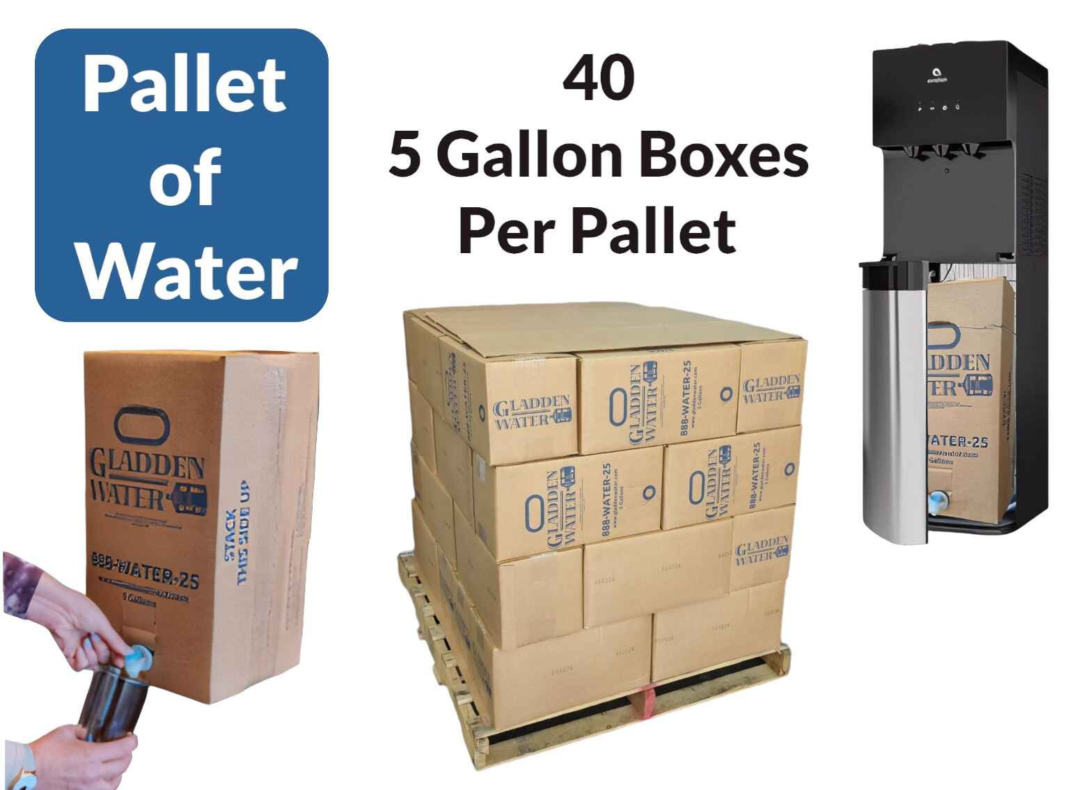 Bottled Water Delivery Service, Pallet of Water, Alkaline Water, & Ice
