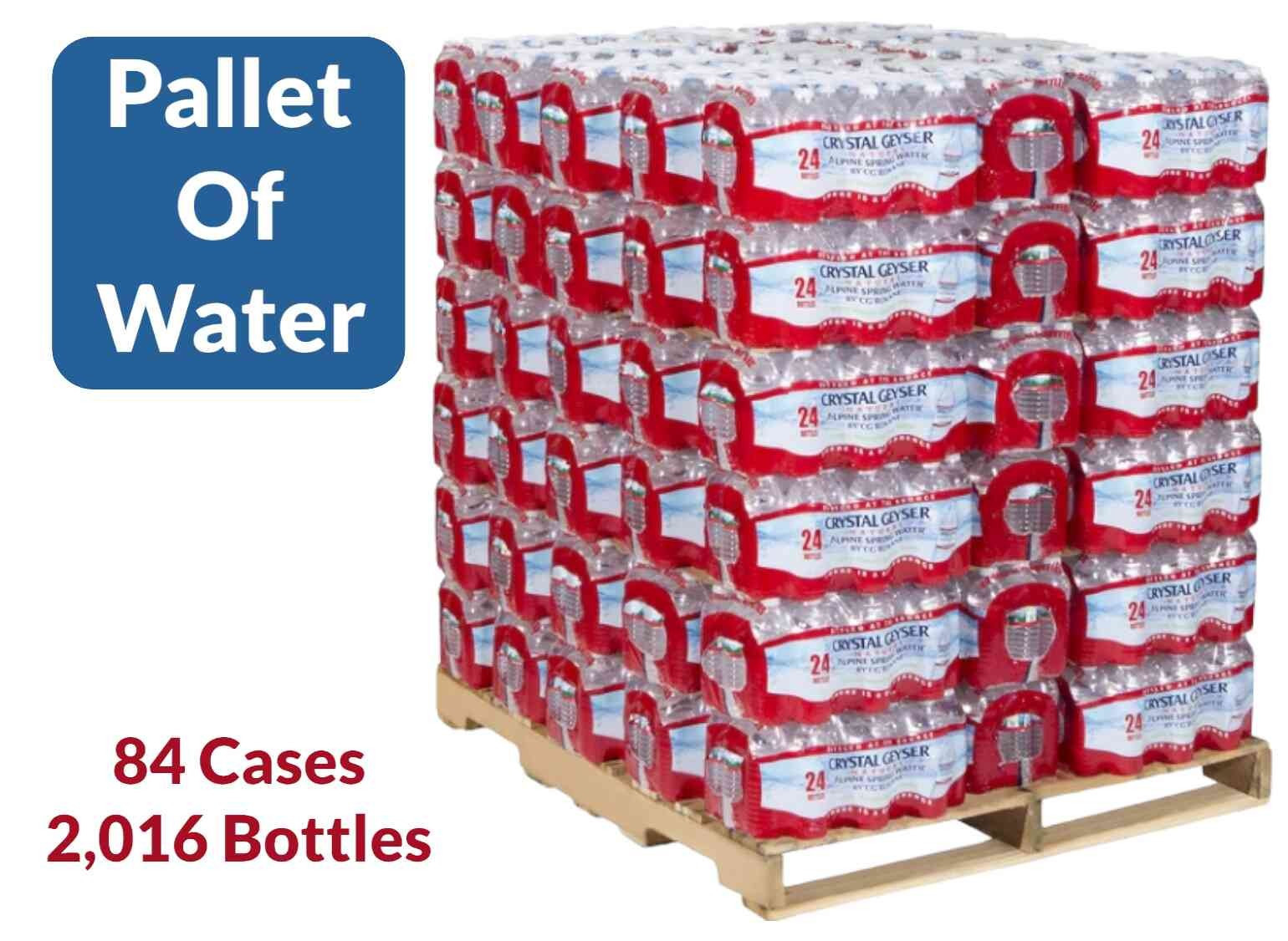 Bottled Water Delivery & Pallets of Water in Midland and Odessa TX