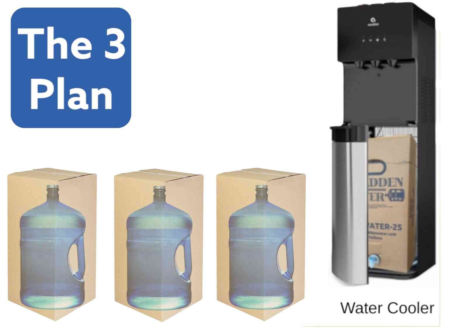 Bottled Water Delivery Service in Minneapolis St Paul Minnesota.