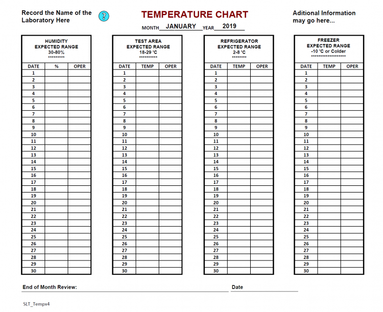 SmartLabTools SLP_126