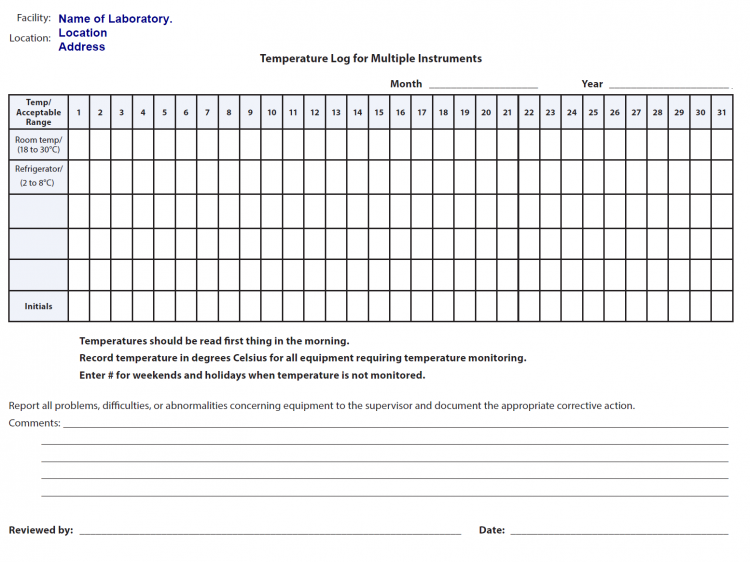 SmartLabTools SLP_126