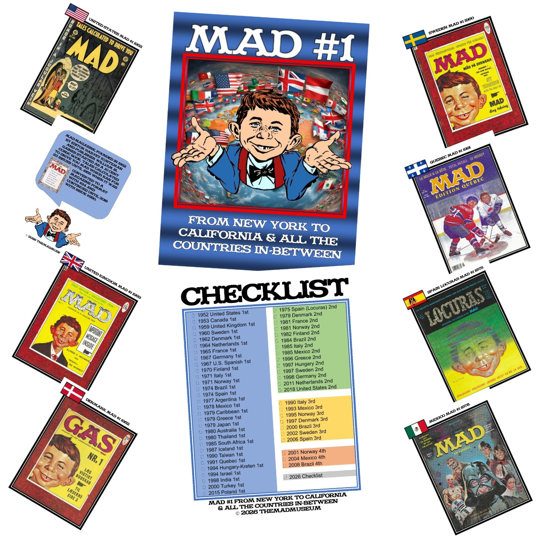 The MAD Museum - 2026 MAD #1 From New York to California & All The
