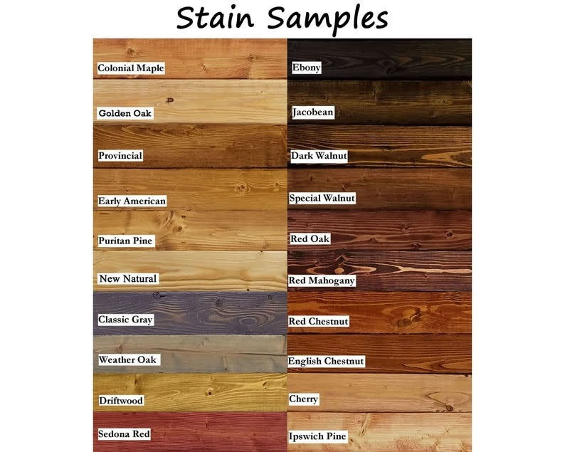 A-1 Ron's stain chart