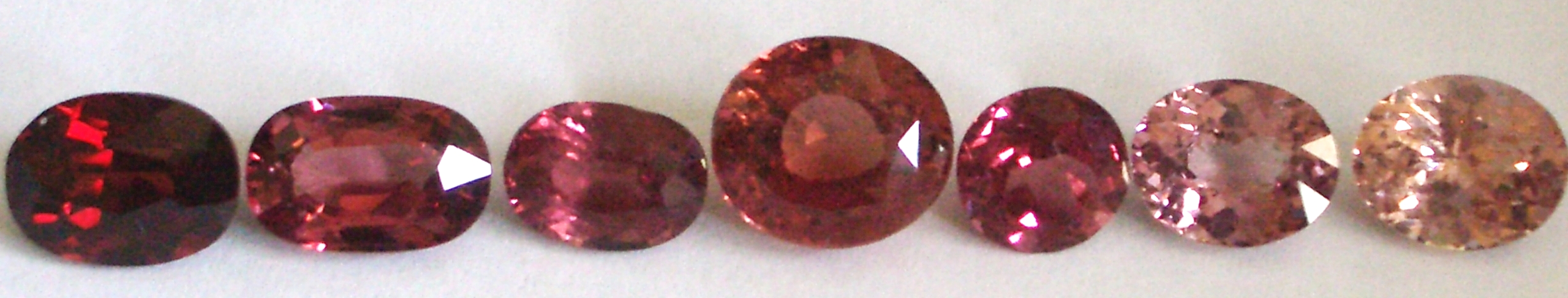 how to identify garnet