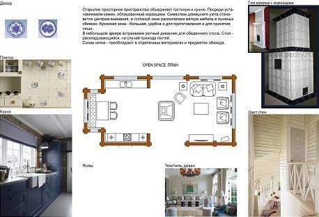 Дизайн дома с камином в Хабаровске