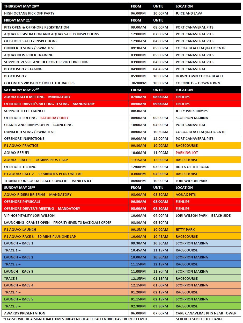 Cocoa Beach Beach Race Information