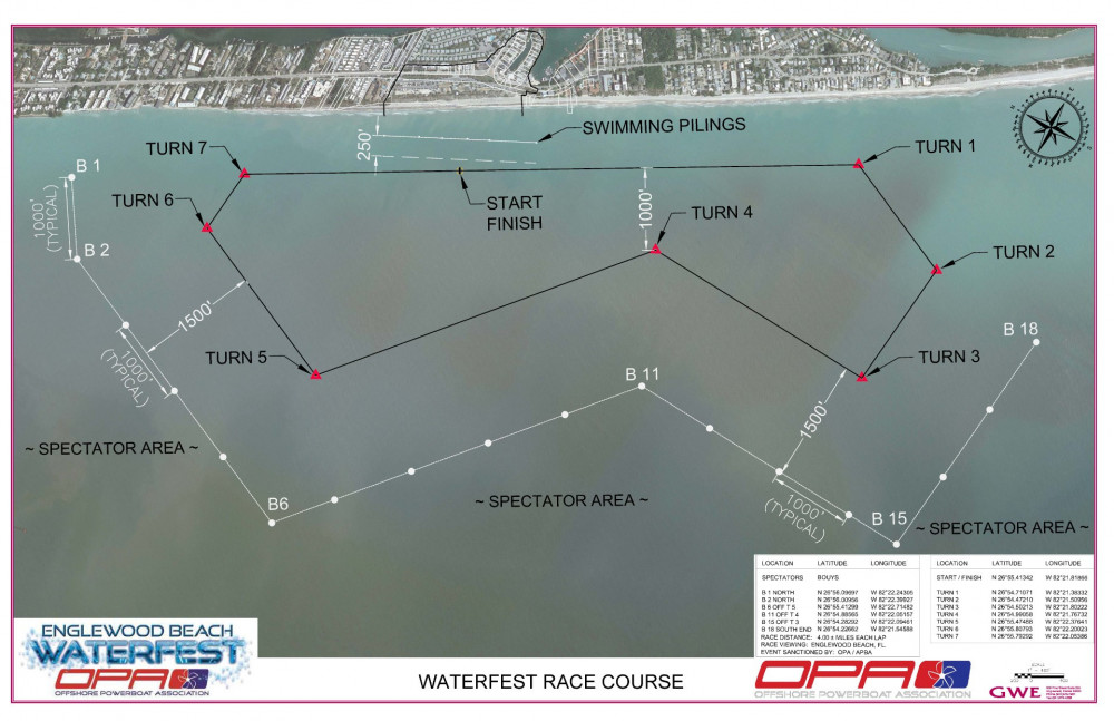 Englewood Beach Race Information