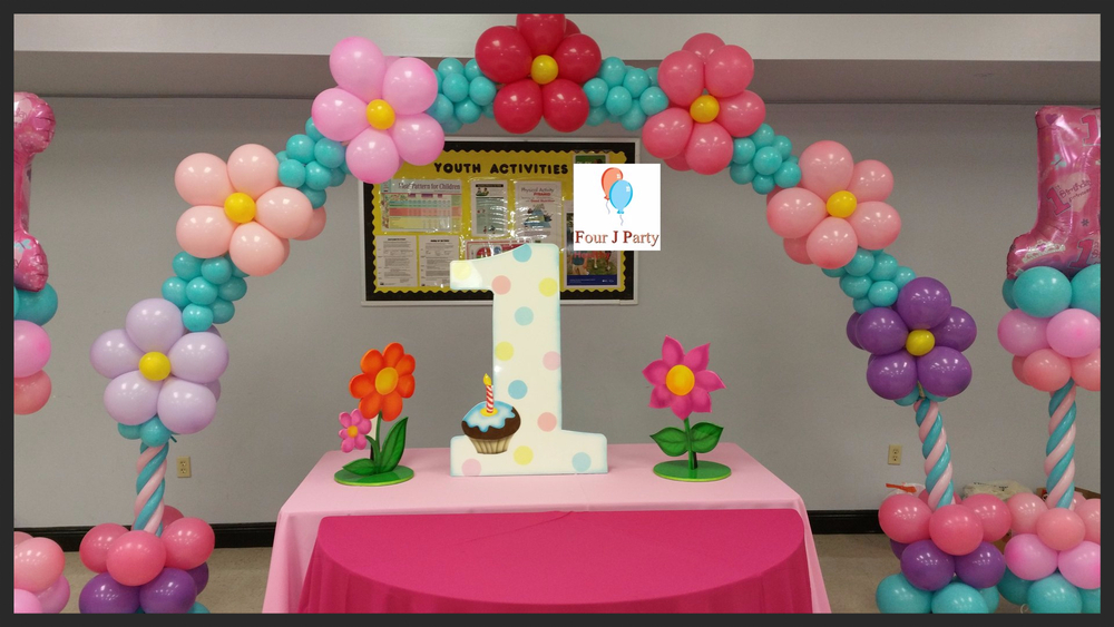 Birthday Party Rentals Miami Broward Children Birthday Party Hialeah   83a6b10a57294d1cb766f0a17bcc2b62 1000w 